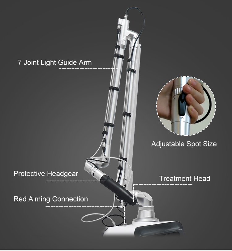 Q-Switched Nd: YAG Lasers