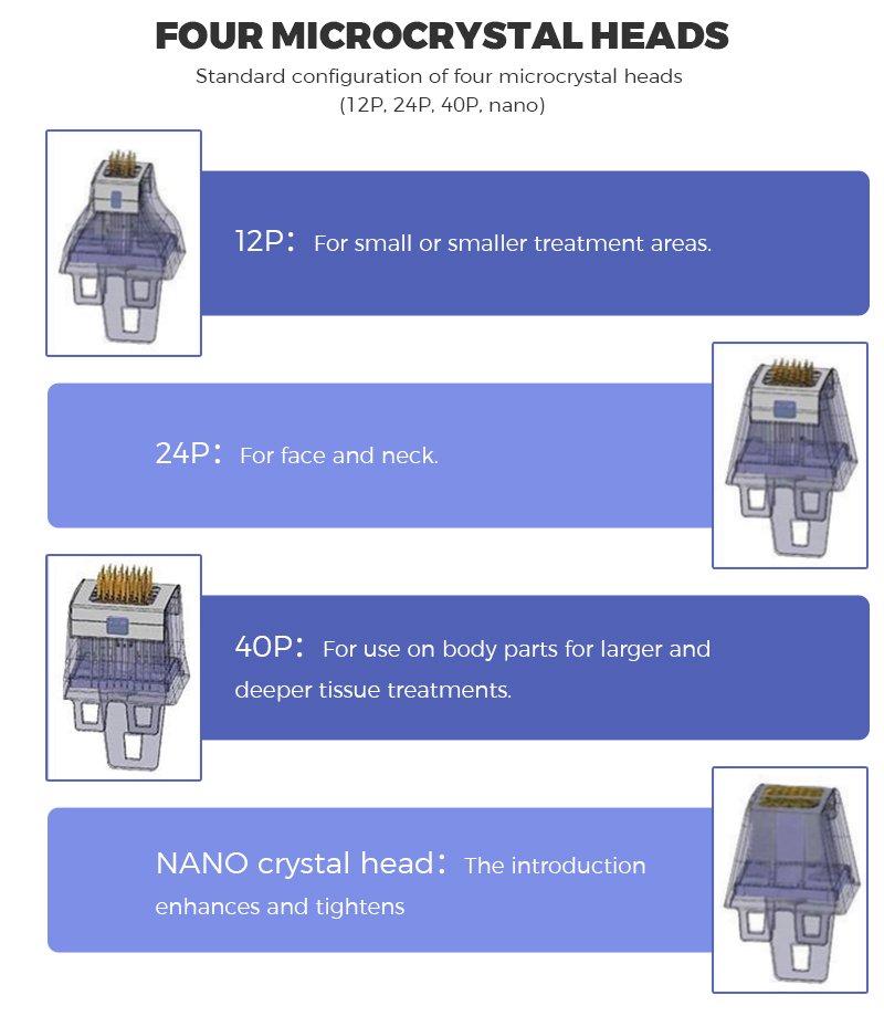 4 microcrystal heads(12p,24p, 40p, nano)