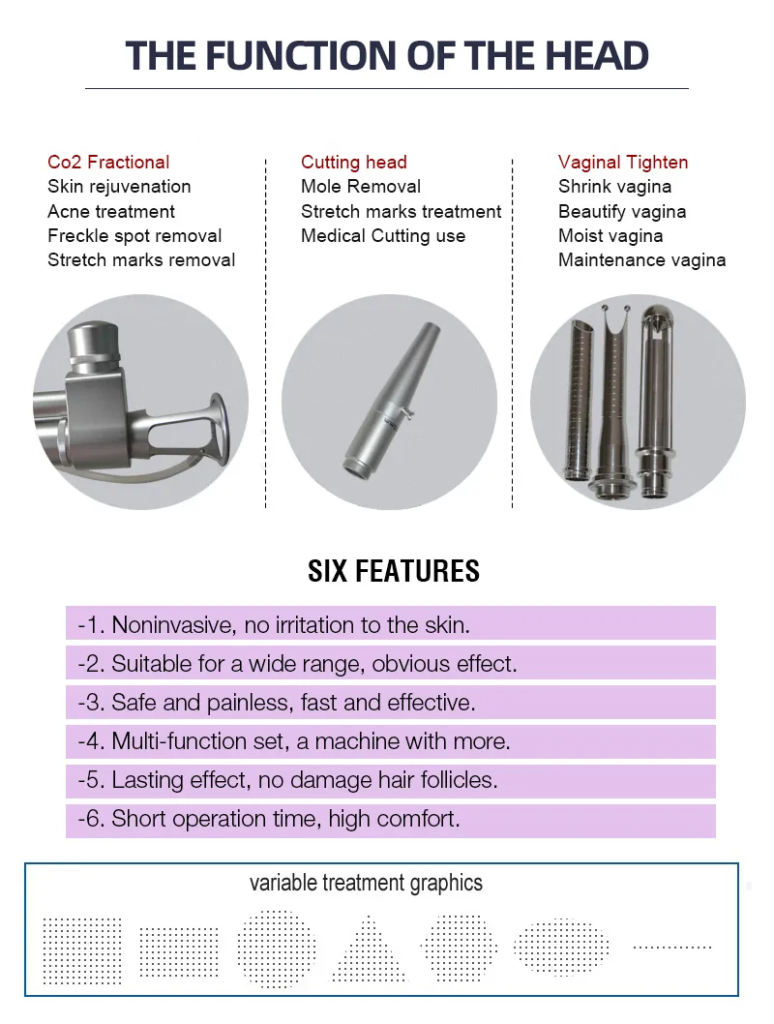 Fractional CO2 laser probes