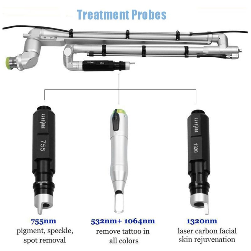 treatment probes