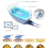 how does 360 cryolipolysis work