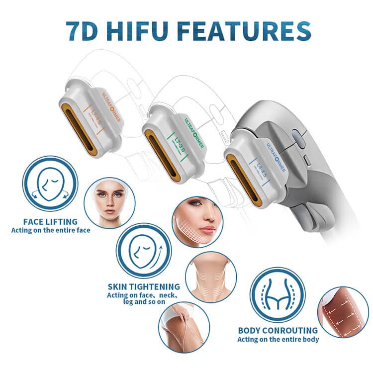 7d hifu features