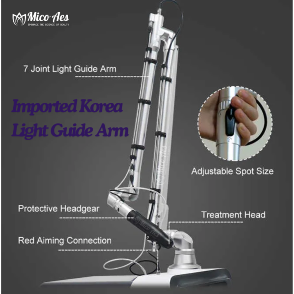 Q-switched Nd Yag Laser Machine with 1064nm 785nm 532nm (7)