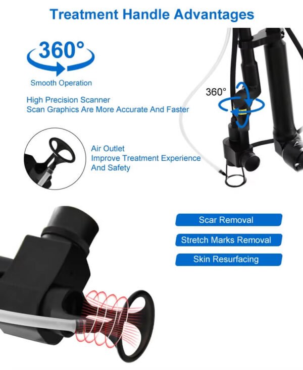 co2 fractional laser (5)