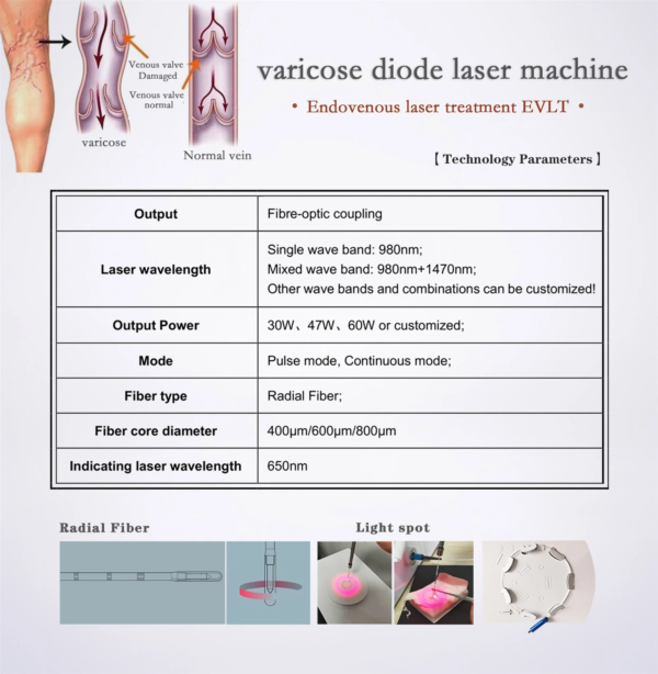 Multifunctional 6 in 1 Diode Laser 980nm 1470nm Machine - Image 5