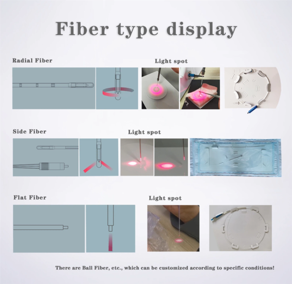 Multifunctional 6 in 1 Diode Laser 980nm 1470nm Machine - Image 6
