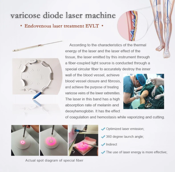 Multifunctional 6 in 1 Diode Laser 980nm 1470nm Machine - Image 7